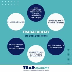 TradAcademy